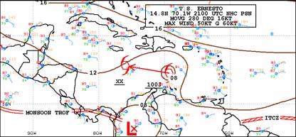 Caribbean Surface Analysis